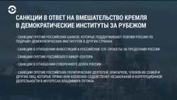 «Законопроект о санкциях из ада» – какие санкции хотят ввести американские сенаторы против России